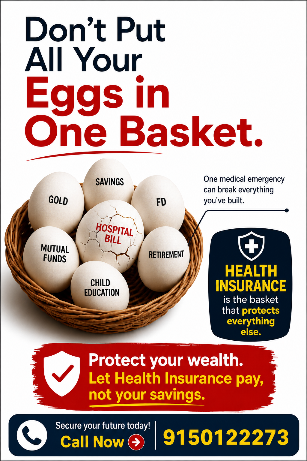 Basket of eggs labelled savings, gold, FD, mutual funds — health insurance protects wealth